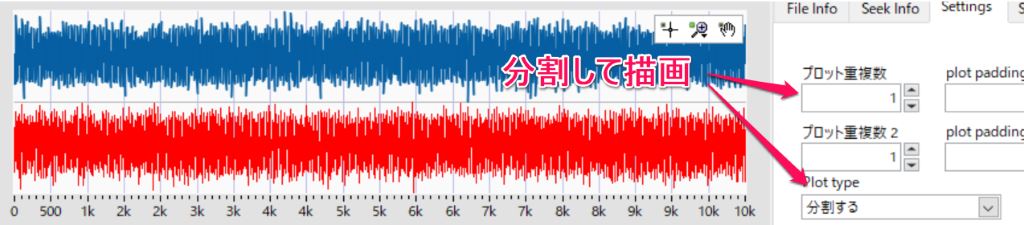 グラフを分割してIとQを別々に表示する