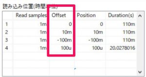 各ファイルの表示位置オフセットを設定